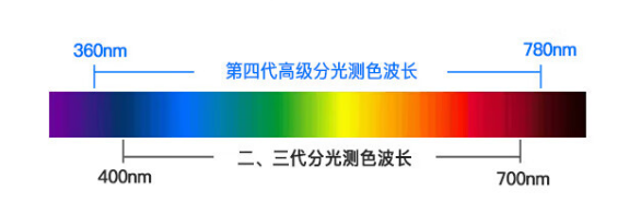 1728458918150817.png image.png