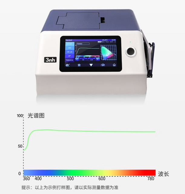 1728715485893310.png image.png